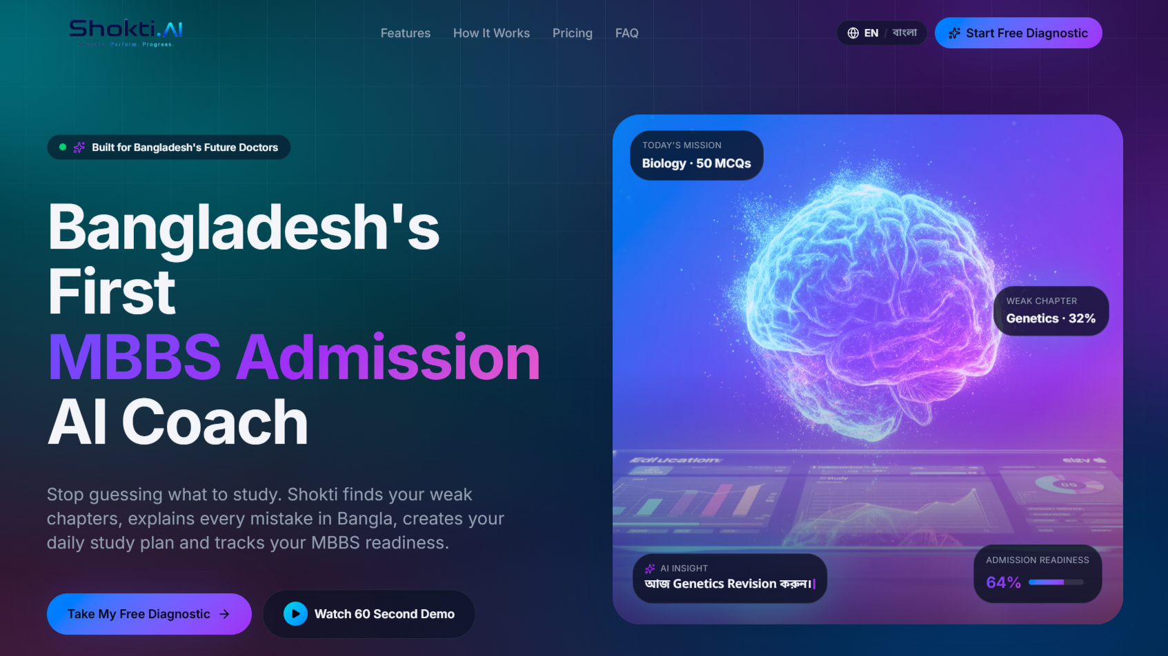 AI-Powered Learning & Workforce Development Platform